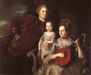 Charles Wilson Peale Die Familie Edward Lloyd painting